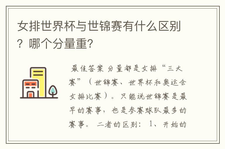 女排世界杯与世锦赛有什么区别?哪个分量重?