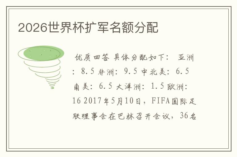 2026世界杯扩军名额分配