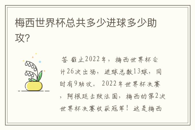 梅西世界杯总共多少进球多少助攻?