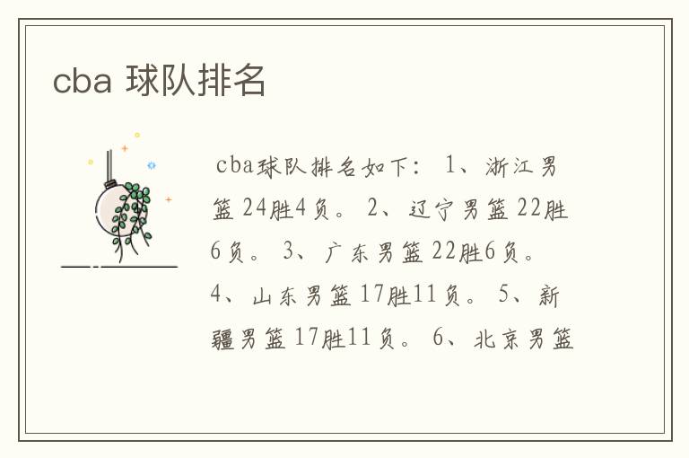 cba 球队排名