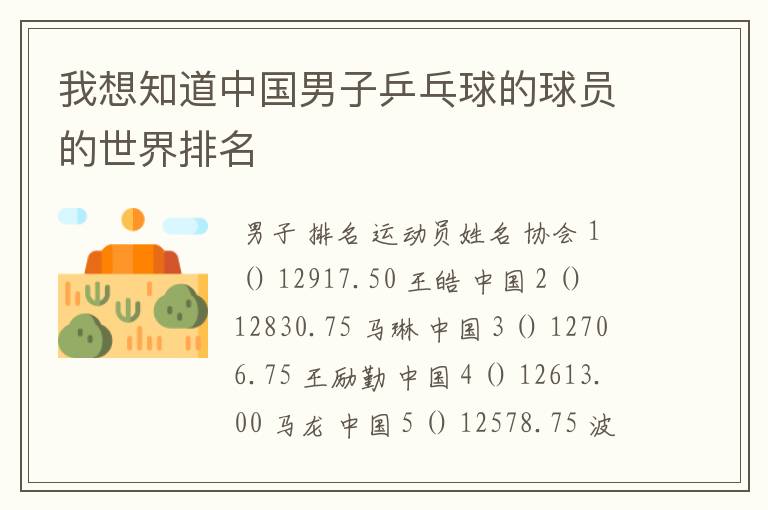 我想知道中国男子乒乓球的球员的世界排名