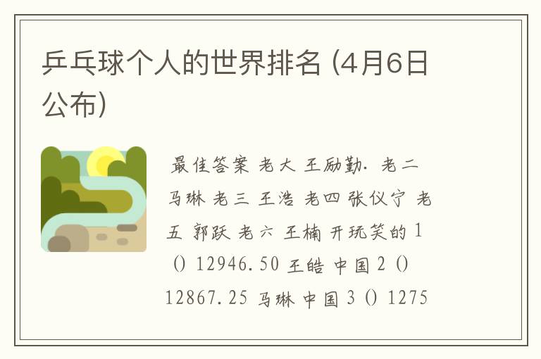 乒乓球个人的世界排名 (4月6日公布)
