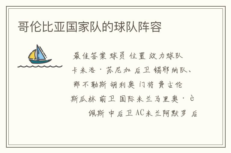哥伦比亚国家队的球队阵容