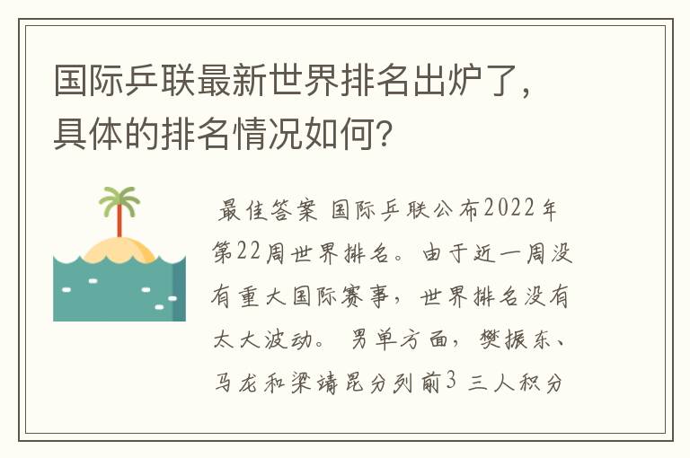 国际乒联最新世界排名出炉了,具体的排名情况如何?