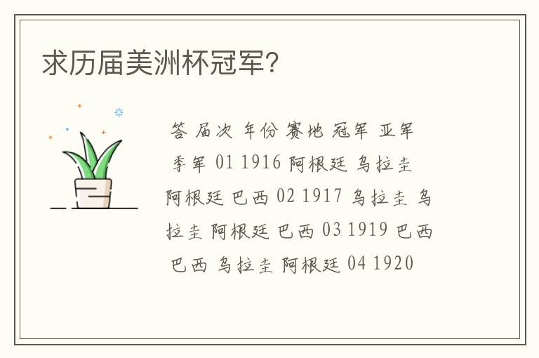 求历届美洲杯冠军?