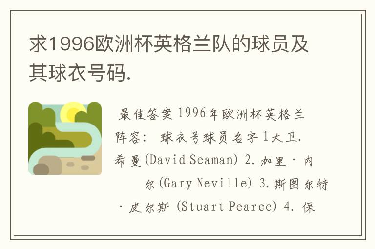 求1996欧洲杯英格兰队的球员及其球衣号码.