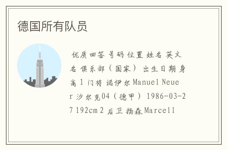 德国所有队员