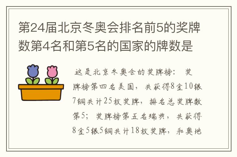 第24届北京冬奥会排名前5的奖牌数第4名和第5名的国家的牌数是多少?