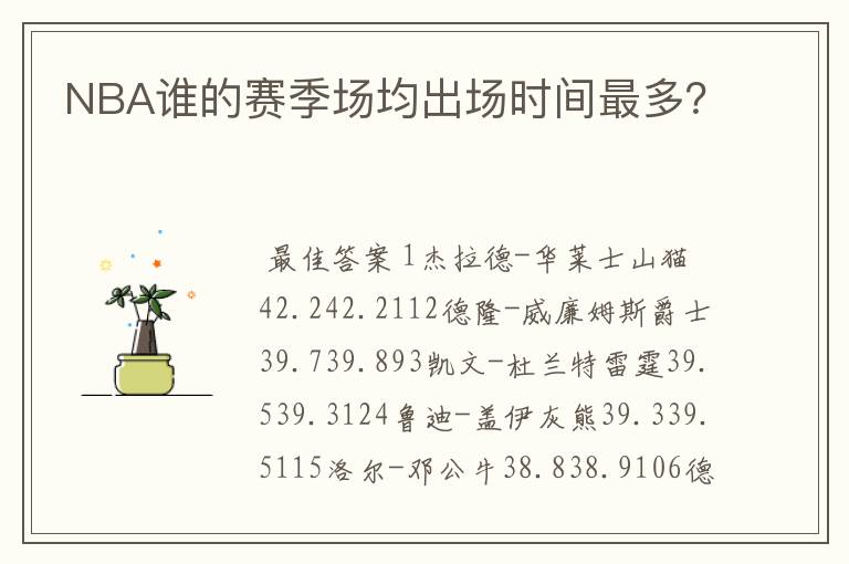 NBA谁的赛季场均出场时间最多？