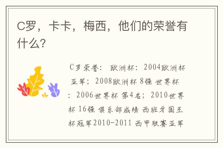 C罗，卡卡，梅西，他们的荣誉有什么？
