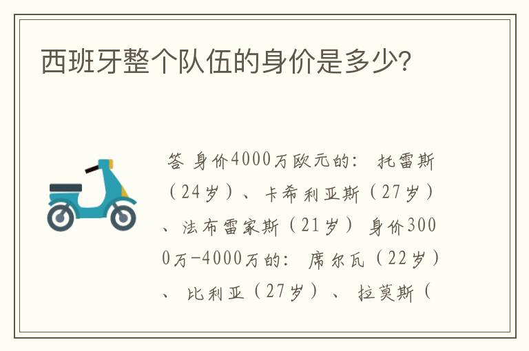 西班牙整个队伍的身价是多少?