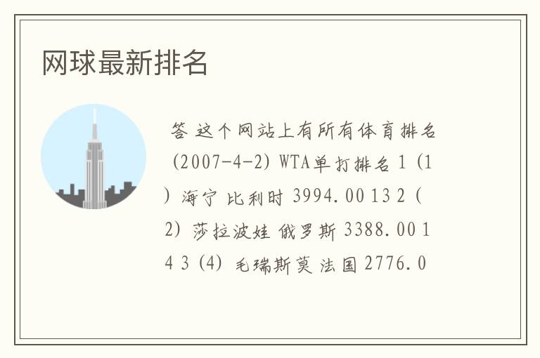 网球最新排名