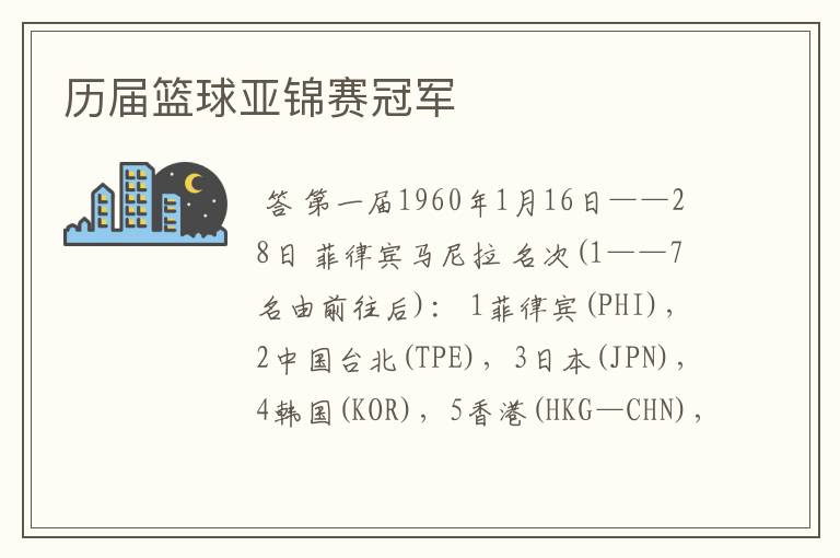 历届篮球亚锦赛冠军