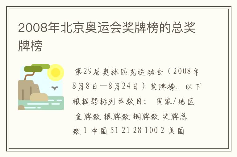 2008年北京奥运会奖牌榜的总奖牌榜