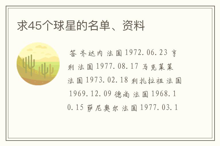 求45个球星的名单、资料