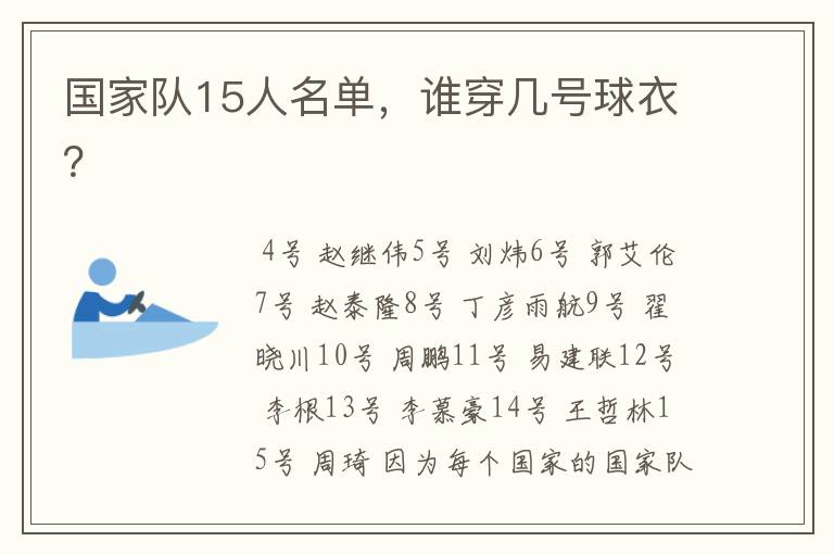 国家队15人名单,谁穿几号球衣?