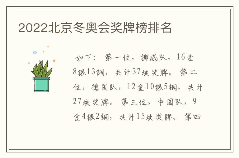 2022北京冬奥会奖牌榜排名