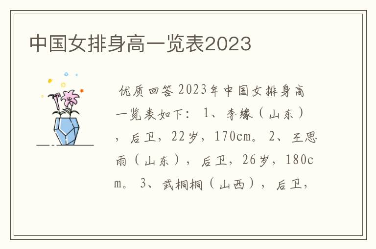 中国女排身高一览表2023
