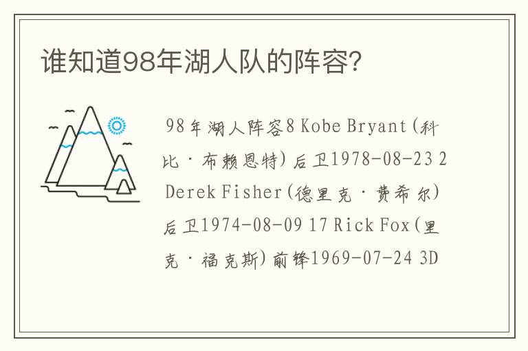谁知道98年湖人队的阵容？