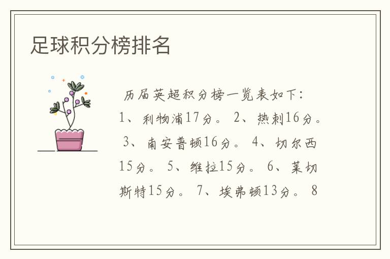 足球积分榜排名