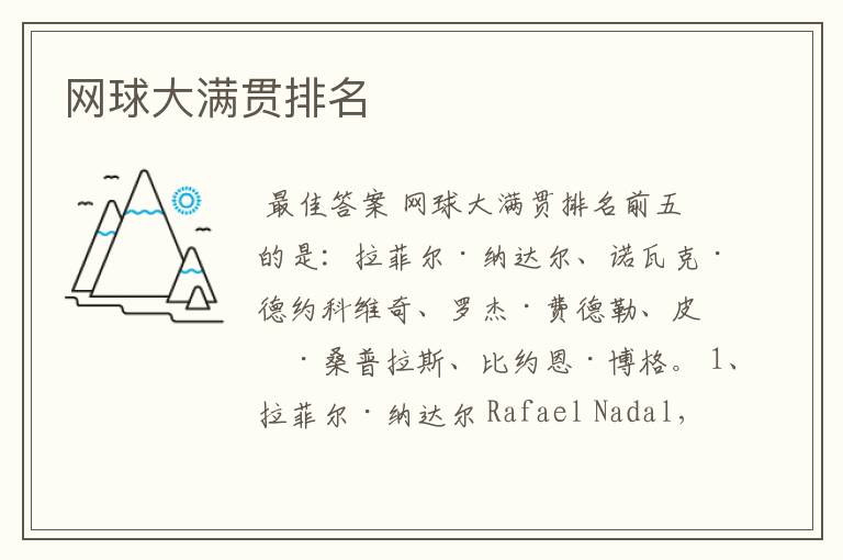 网球大满贯排名