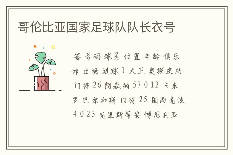 哥伦比亚国家足球队队长衣号