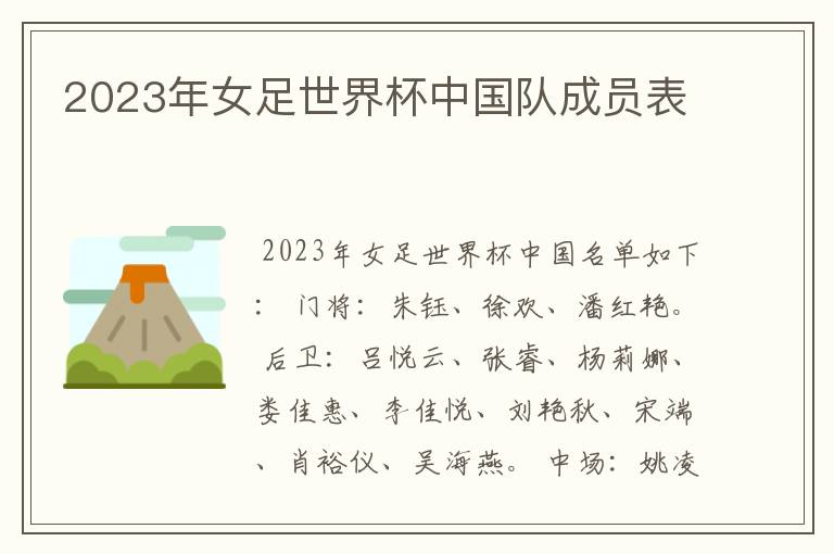 2023年女足世界杯中国队成员表