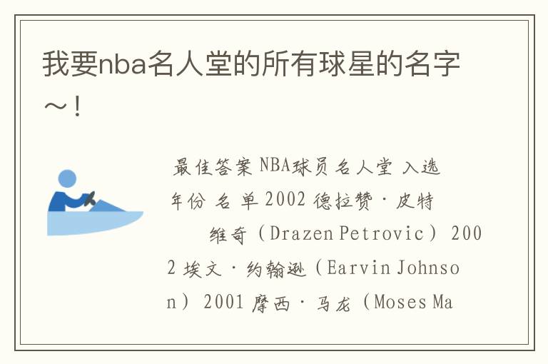 我要nba名人堂的所有球星的名字~!