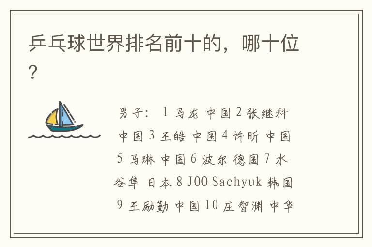 乒乓球世界排名前十的,哪十位?
