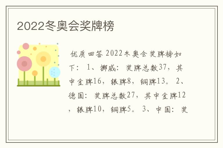 2022冬奥会奖牌榜