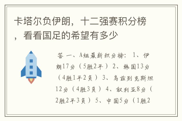 卡塔尔负伊朗,十二强赛积分榜,看看国足的希望有多少