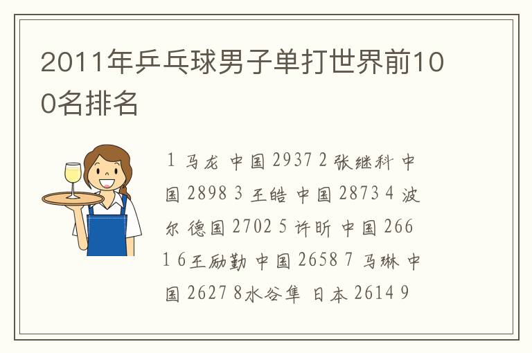 2011年乒乓球男子单打世界前100名排名