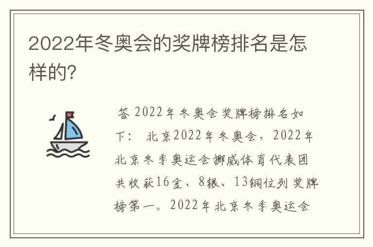 2022年冬奥会的奖牌榜排名是怎样的?