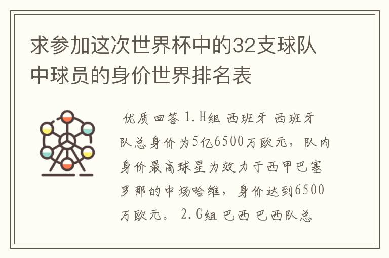 求参加这次世界杯中的32支球队中球员的身价世界排名表