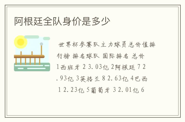 阿根廷全队身价是多少