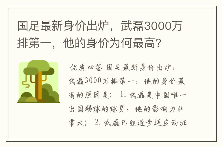 国足最新身价出炉,武磊3000万排第一,他的身价为何最高?