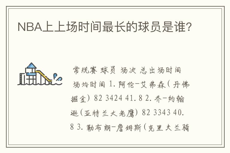 NBA上上场时间最长的球员是谁?