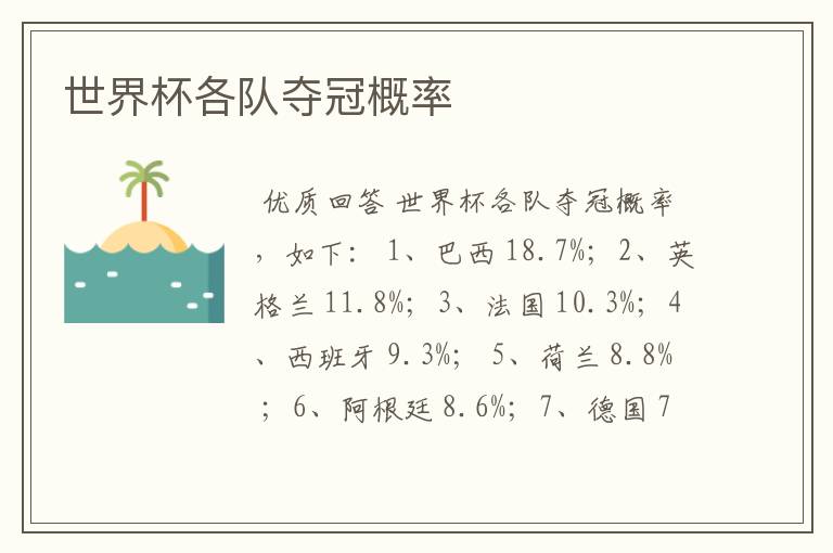 世界杯各队夺冠概率
