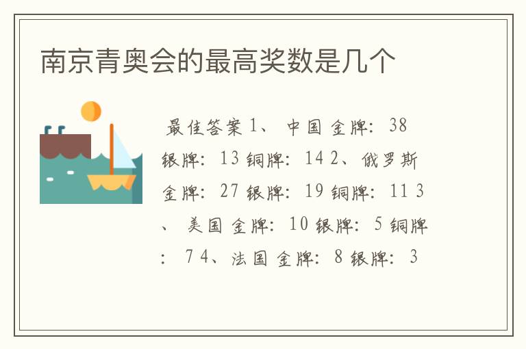 南京青奥会的最高奖数是几个