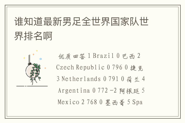 谁知道最新男足全世界国家队世界排名啊