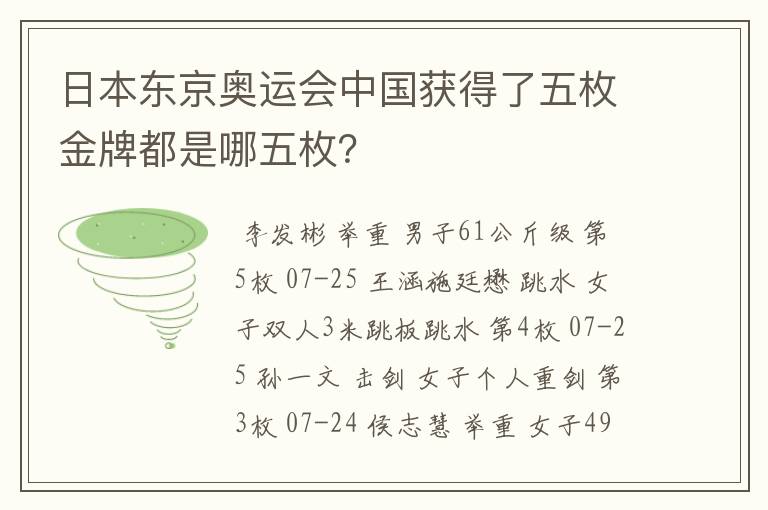 日本东京奥运会中国获得了五枚金牌都是哪五枚?
