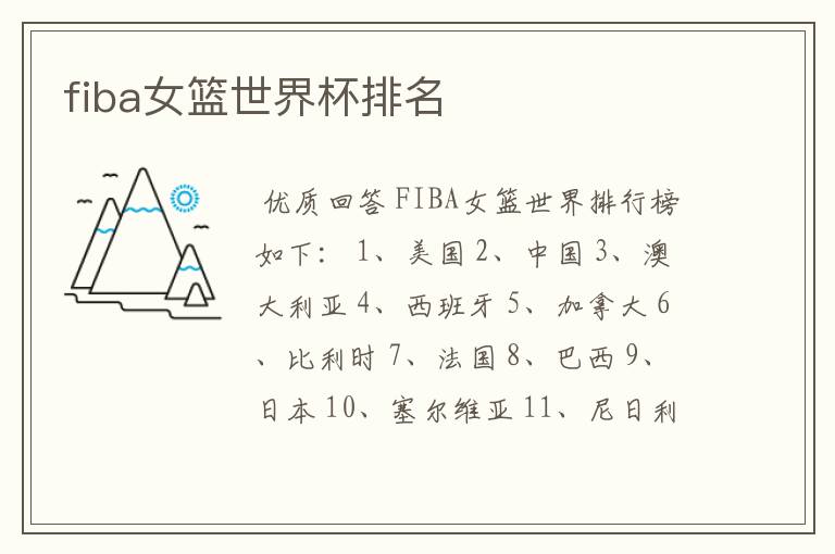 fiba女篮世界杯排名