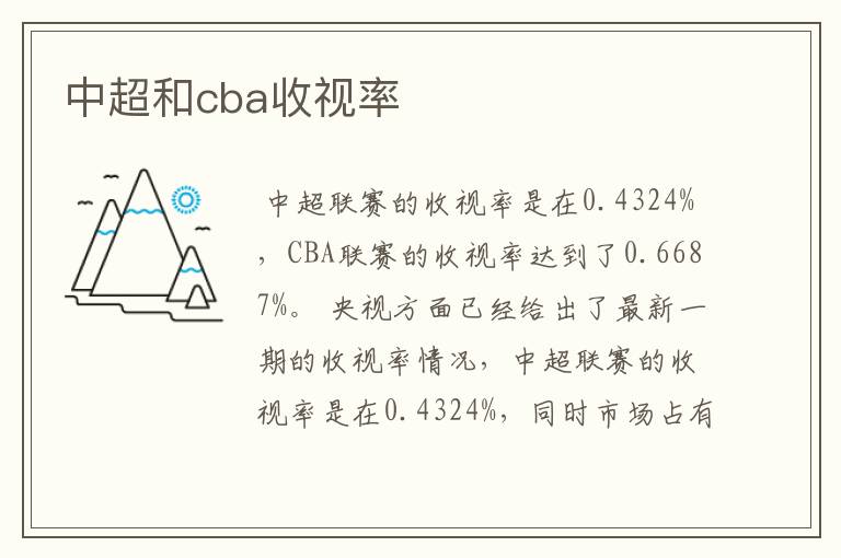 中超和cba收视率