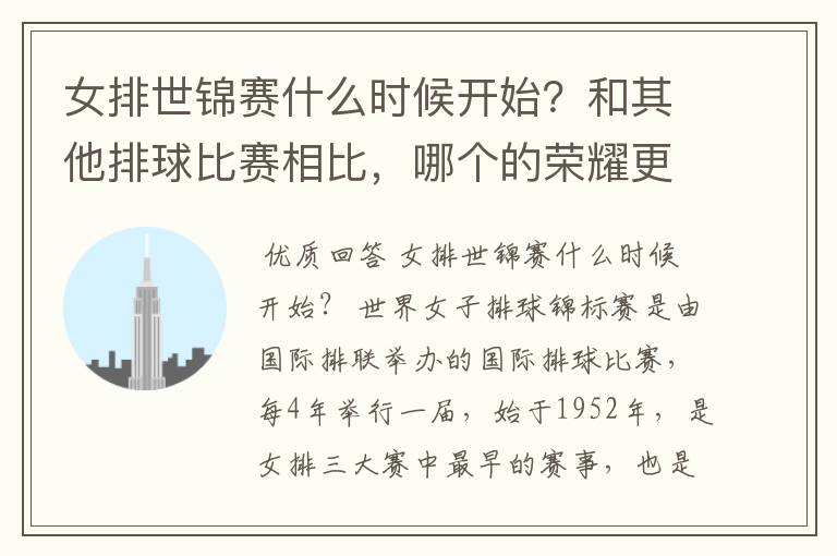 女排世锦赛什么时候开始?和其他排球比赛相比,哪个的荣耀更高?