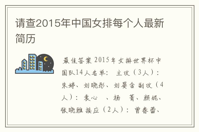 请查2015年中国女排每个人最新简历