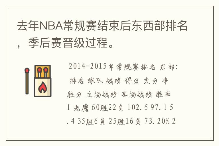 去年NBA常规赛结束后东西部排名,季后赛晋级过程。