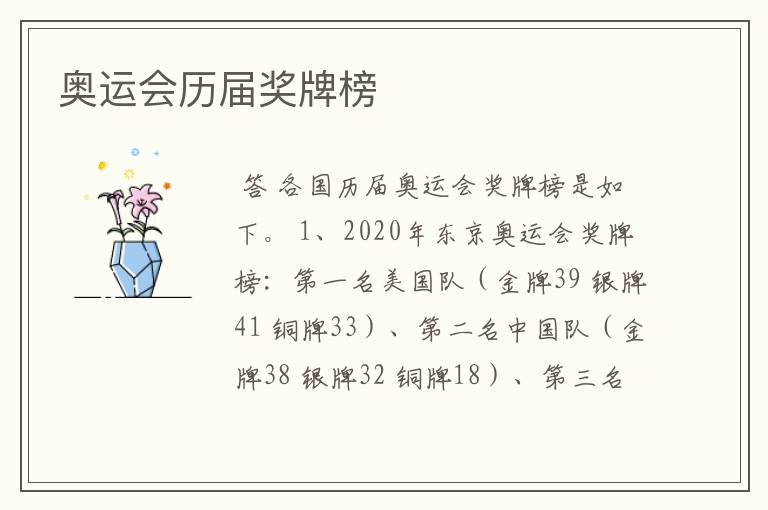奥运会历届奖牌榜