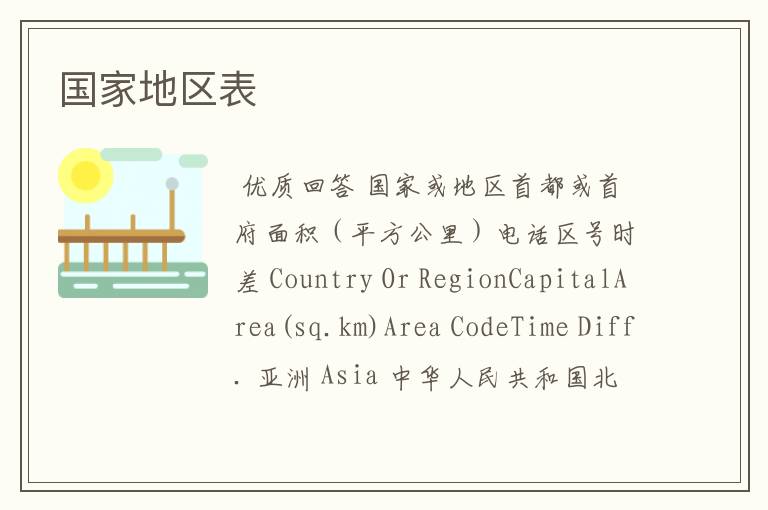 国家地区表