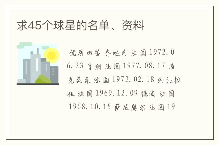 求45个球星的名单、资料