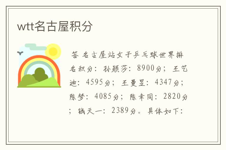 wtt名古屋积分